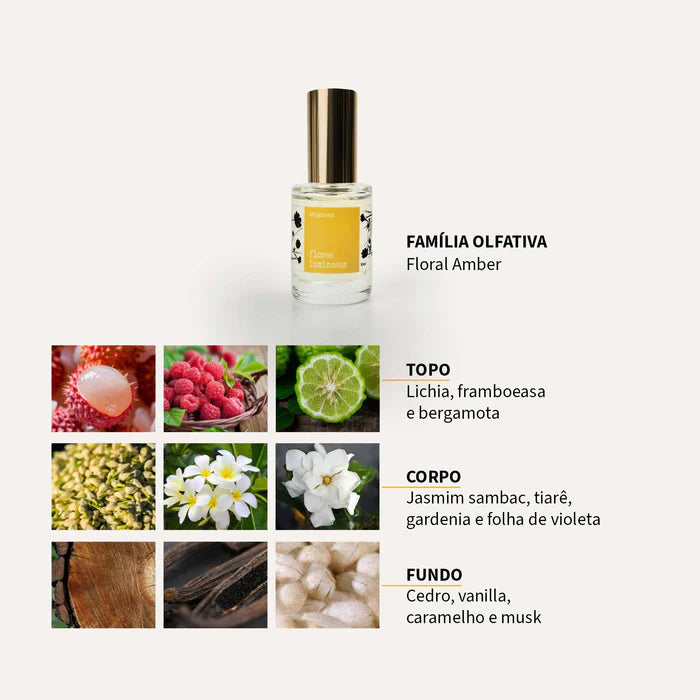 COLEÇÃO FLORES POÉTICAS | Um jardim de emoções - 3 X 10 ML | Um perfume para cada momento
