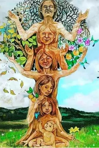 Constelação familiar