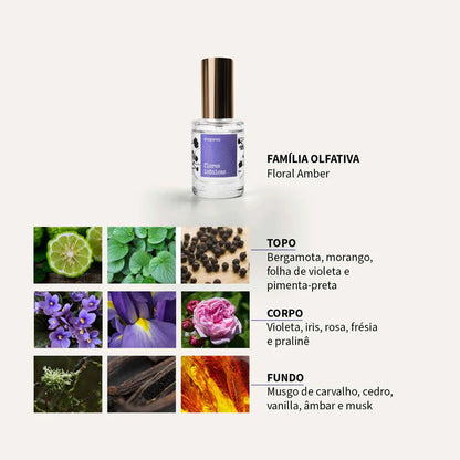 COLEÇÃO FLORES POÉTICAS | Um jardim de emoções - 3 X 10 ML | Um perfume para cada momento