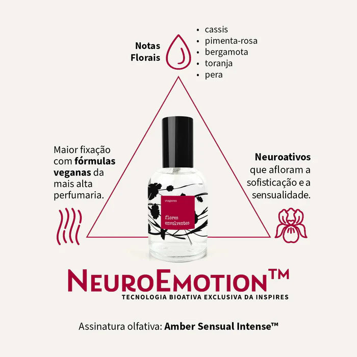 FLORES POÉTICAS ENVOLVENTES | Perfume Aveludado Floral - 60 ML | Uma fragrância que aquece, envolve e seduz