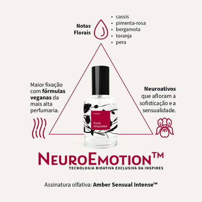 FLORES POÉTICAS ENVOLVENTES | Perfume Aveludado Floral - 60 ML | Uma fragrância que aquece, envolve e seduz