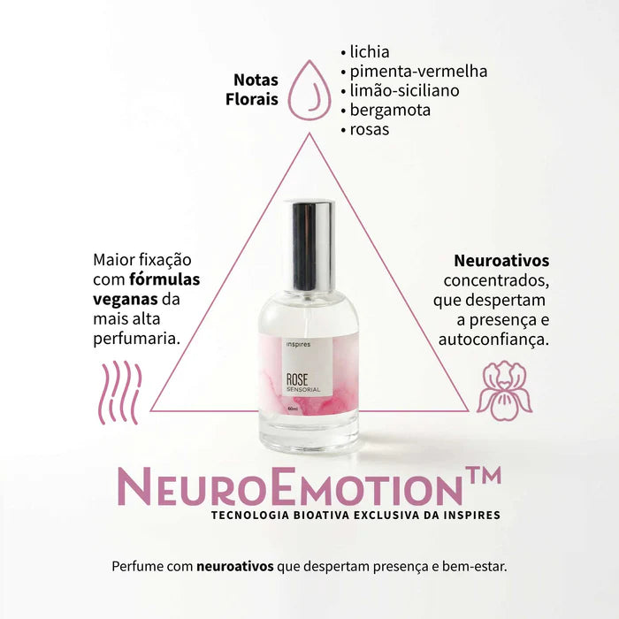 ROSE SENSORIAL 60ml | Perfume floral moderno que utiliza a Neurociência. Fresco aveludado aflora a presença e o bem-estar.