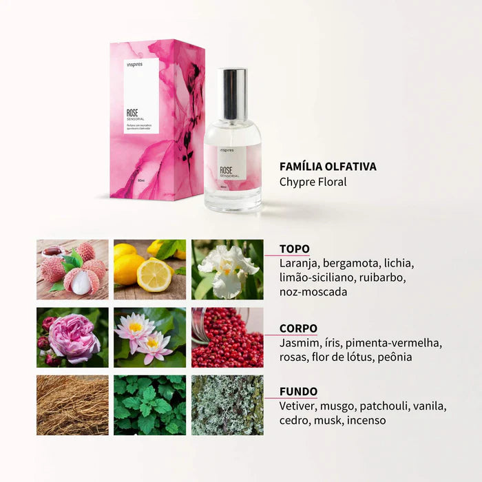 ROSE SENSORIAL 60ml | Perfume floral moderno que utiliza a Neurociência. Fresco aveludado aflora a presença e o bem-estar.