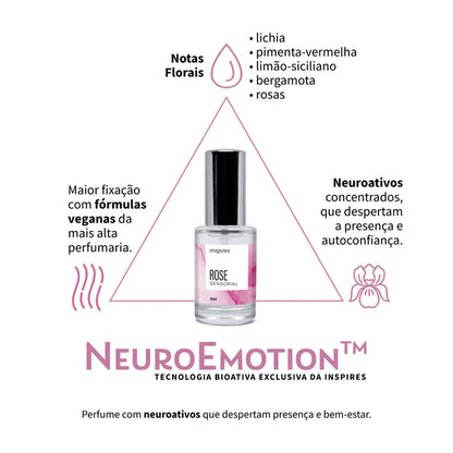 MINI ROSE SENSORIAL 10ml| Perfume floral moderno que aflora a presença. Desenvolvido com Neurociência.