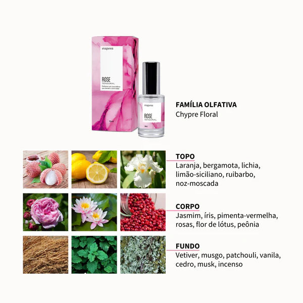 MINI ROSE SENSORIAL 10ml| Perfume floral moderno que aflora a presença. Desenvolvido com Neurociência.