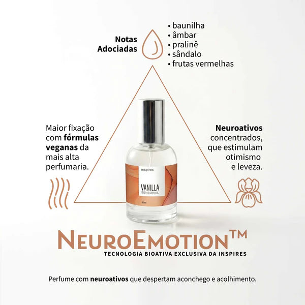 VANILLA SENSORIAL 60ml | Perfume sofisticado que utiliza a Neurociência. Envolve a pele e traz sensações de aconchego.