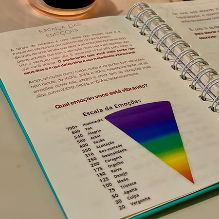 Caderno dos Sonhos Além do Eu