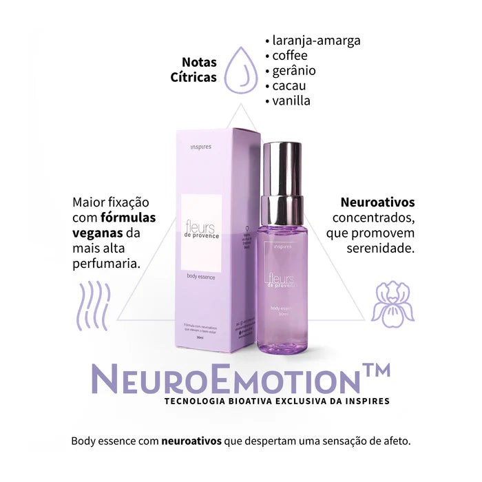FLEURS DE PROVENCE 30ml | Body Essence