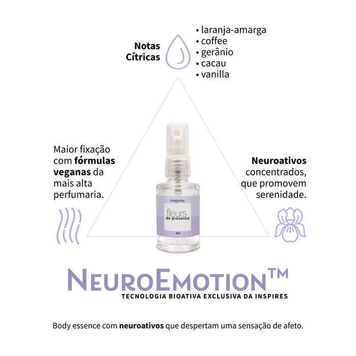 RITUAL DAS SENSAÇÕES | Uma inesquecível experiência de prazer e bem-estar. Desenvolvidos com Neurociência.
