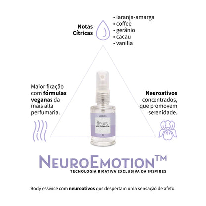 RITUAL DAS SENSAÇÕES | Uma inesquecível experiência de prazer e bem-estar. Desenvolvidos com Neurociência.