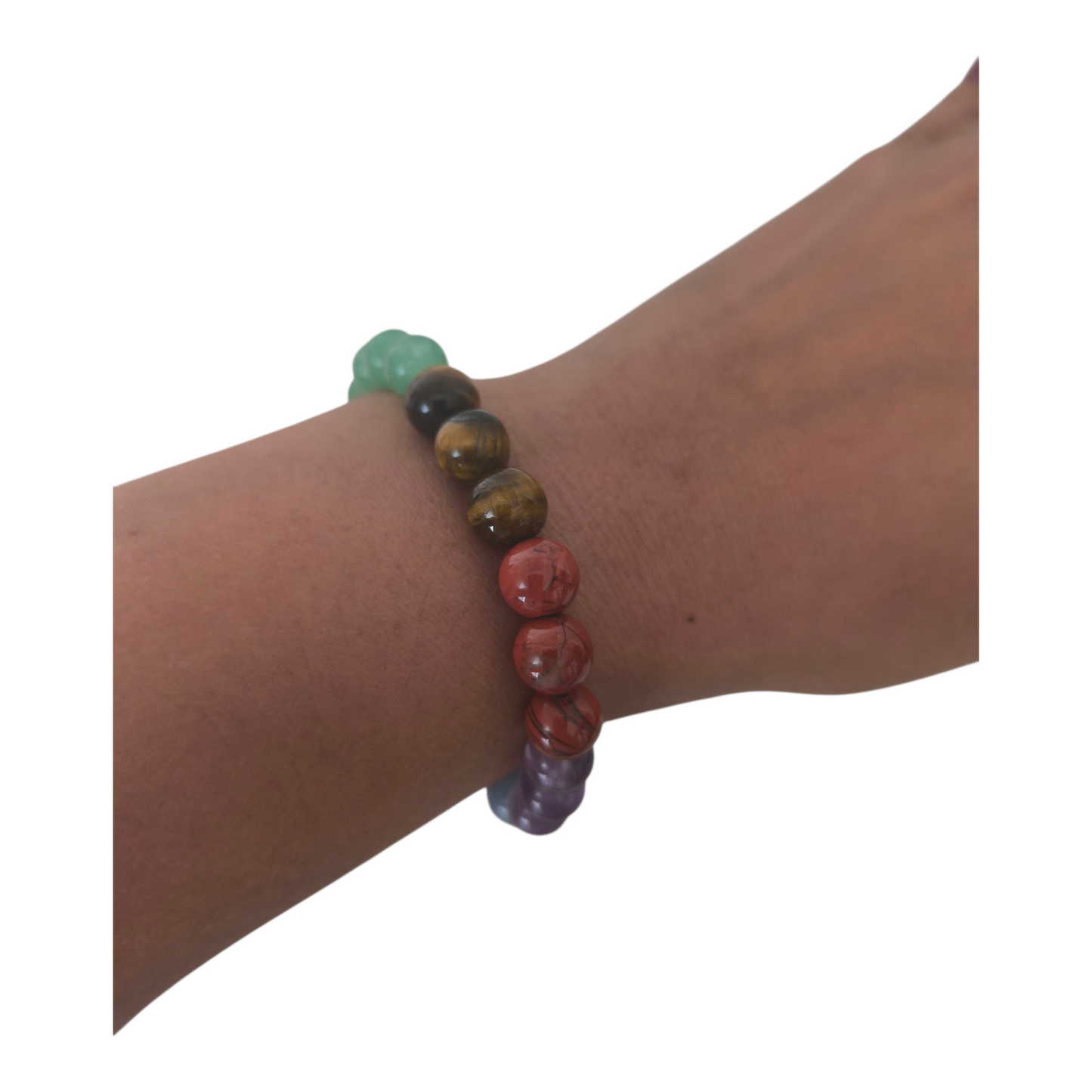 Pulseira Esferas 7 Chakras – Equilíbrio, Proteção e Harmonia