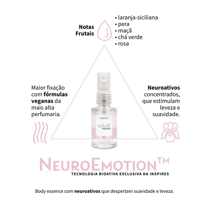 RITUAL DAS SENSAÇÕES | Uma inesquecível experiência de prazer e bem-estar. Desenvolvidos com Neurociência.