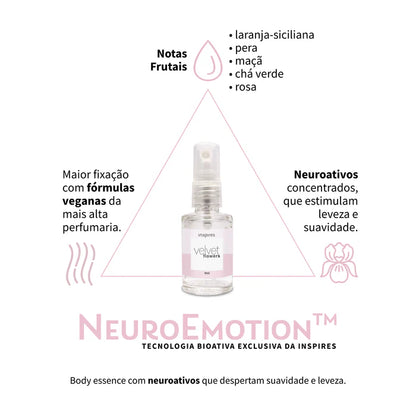 RITUAL DAS SENSAÇÕES | Uma inesquecível experiência de prazer e bem-estar. Desenvolvidos com Neurociência.